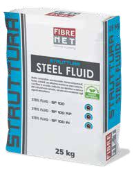Steel Fiber Reinforced Mortars